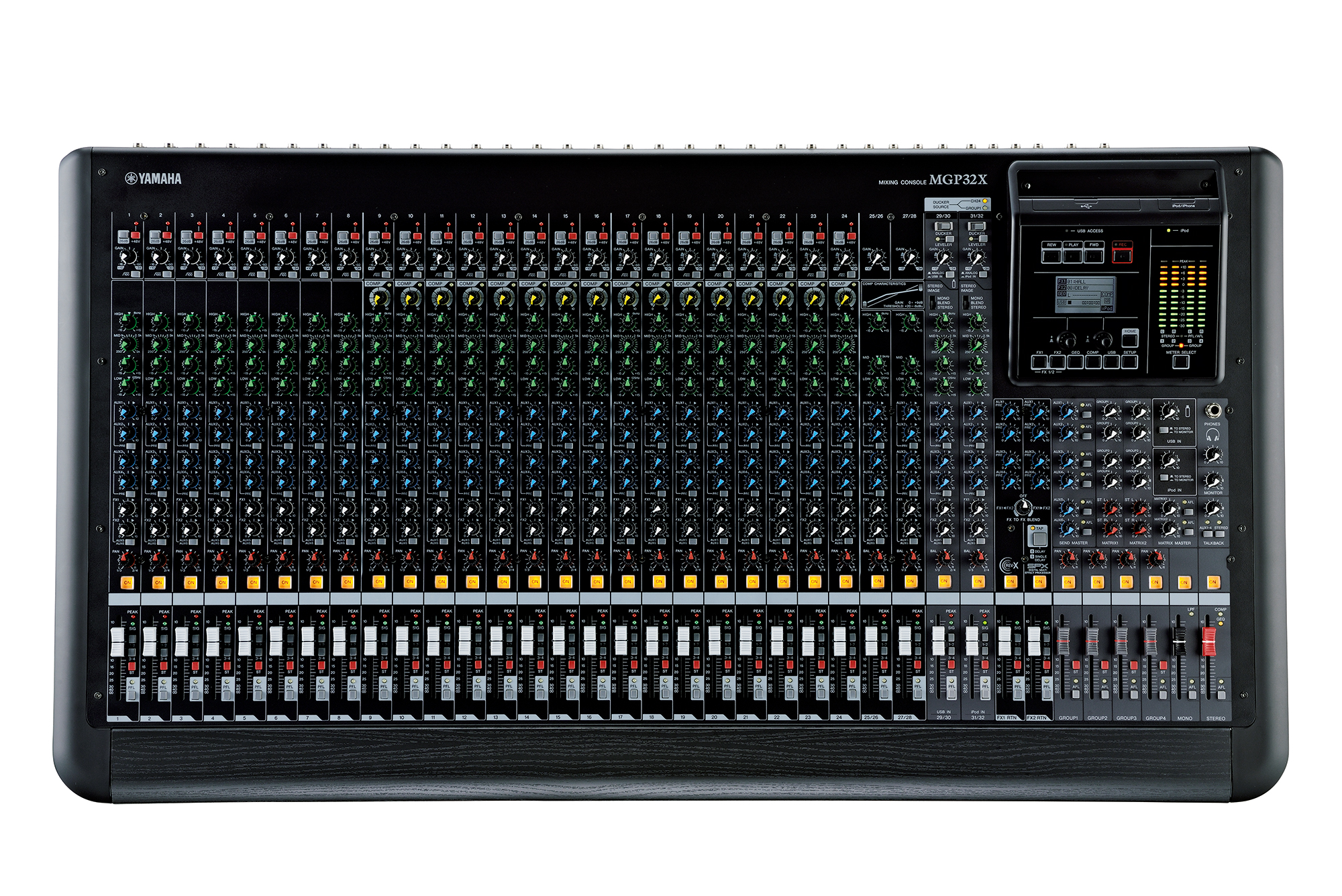 MGP32X